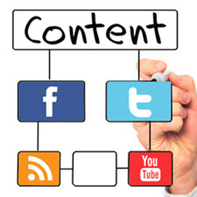 How to Write Social Media Content